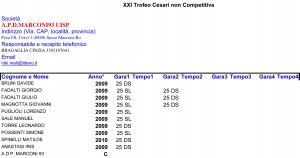 convocati trofeo Cesari - non competitiva